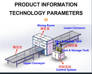 Spc Honeycomb Panel FRP <strong>Foam</strong> Core Sandwich Panel Pouring <strong>Machine</strong>