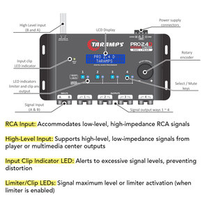 Taramps Pro 2.4D Dynamic Peak DSP Crossover Procesador de señal digital completo y ecualizador Función de limitador de pico 4CH Out Car Audio - Product Image 6
