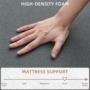 Chân không nén sofa giường với tán và bộ nhớ bọt gối, thích hợp cho phòng khách và phòng ngủ, nhà máy sản xuất trực tiếp - Product Image 6