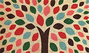 Best Offers PVC Backed Coir Made <strong>Mat</strong> with Custom Design Printed &amp; Texture Surface for Home Door <strong>Mat</strong> Low Prices - Product Image 3