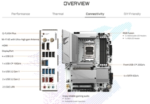 GIGABYTE B650 AORUS ELITE AX ICE AM5 Socket AMD para Ryzen 9000/8000 CPU Soporte DDR5 RAM M.2 PCIE4.0 ATX Gaming Motherboard Four - Product Image 5