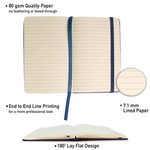 Rifornimento di fabbrica A6/A7 Mini Notebook portatile tasca blocco note Memo diario ufficio scuola cancelleria