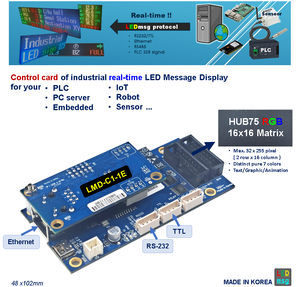 Steuerkarte der industriellen Echtzeit-LED-Meldeschilder für PLC PC eingebauter IoT-Server, RS232 TTL Ethernet RS485, LMD-C1-1E - Product Image 2