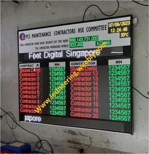 บอร์ด LTI HSE ประเทศมาเลเซีย Type1 ช่วยให้มองเห็นได้ดีขึ้นแม้ในสภาพแสงน้อยจอแสดงผลที่ชัดเจนและอ่านได้ - Product Image 1