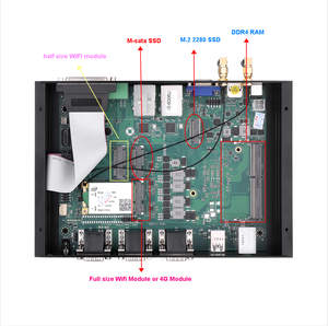 PC industrial sin ventilador 4G LTE 8USB 6COM RS232/485 LAN dual Win10/11 Linux preinstalado automatización de fábrica Edge DDR4 AU/US