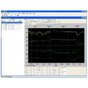 TECPEL DTM-319A K, J, E, T Typ USB Digitaler Thermoelement-Temperatur datenlogger - Product Image 3