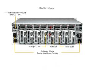 Nuevo servidor Micro-Cloud A + AS -3015MR-H8TNR Network 3U Rackmount Network Server para arquitectura de sistema de servidor de cargas de trabajo Ai