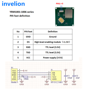 <strong>Arduino</strong> Raspberry Pi UHF <strong>RFID</strong> Module <strong>Reader</strong> Embedded 1-5.5dbi Mini Impact <strong>RFID</strong> Integrated <strong>RFID</strong> Module <strong>Reader</strong> DC 3.5v-5v Invelion