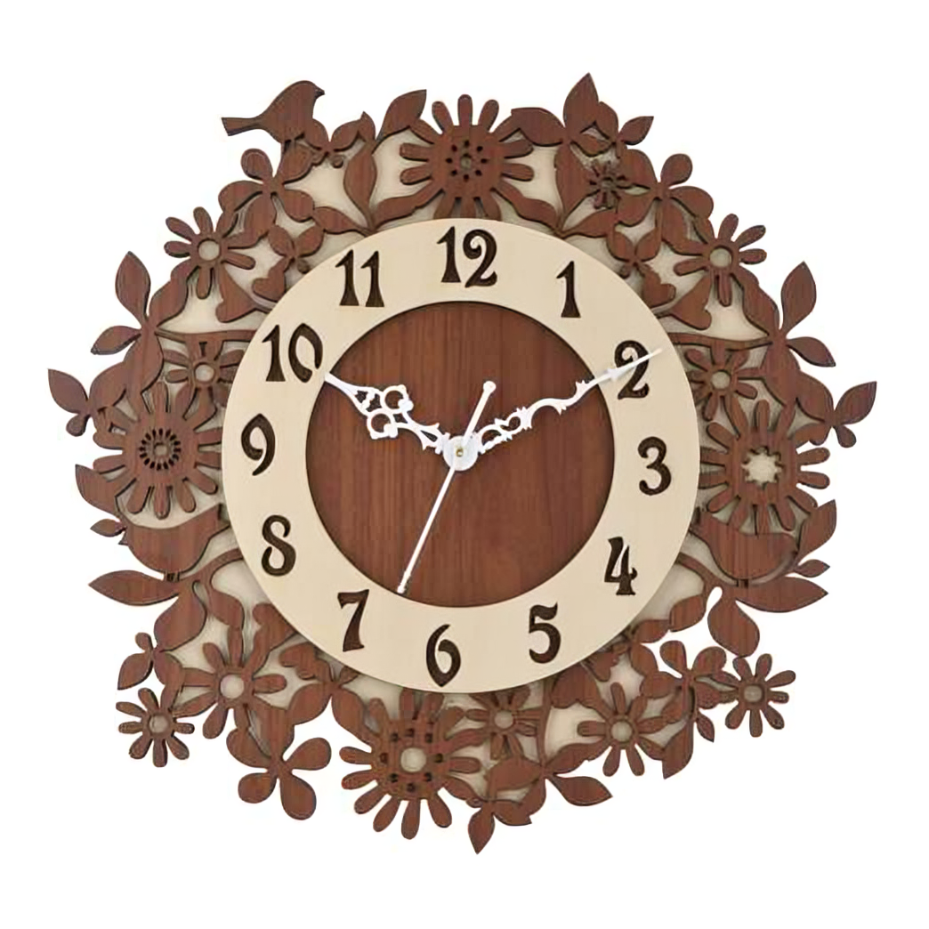 ภาพที่แสดง