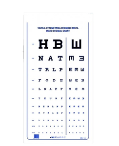 HOT SELLING OFFER MIXED DECIMAL OPTOMETRIC <strong>CHART</strong> VISUAL ACUITY EYE <strong>CHART</strong> MEASURES 28 X 56 CM... - Product Image 2