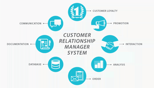 Best Offers Customer Relationship <strong>Management</strong> <strong>System</strong> Multi Feature Available for Office Uses <strong>System</strong> at Lowest Prices - Product Image 4