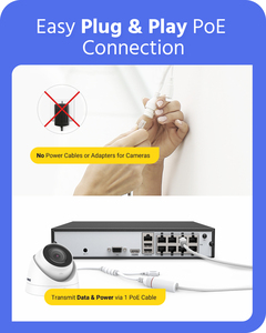 ANNKE H.265 + 6MP 8CH POE NVR用于POE IP摄像机运动检测远程接入网络录像机，带2t硬盘