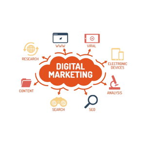E-Commerce-Webent wicklung software Digitale und Online-Marketing lösungen Internet-Marketing Expertise Mac DOS-Betriebs systeme - Product Image 6