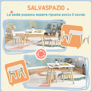 AIYAPLAY Children'<strong>s</strong> <strong>Table</strong> and 2 Chairs <strong>Set</strong> with Rabbit Ear Backrest, Ages 3-6 Years, White - Product Image 6
