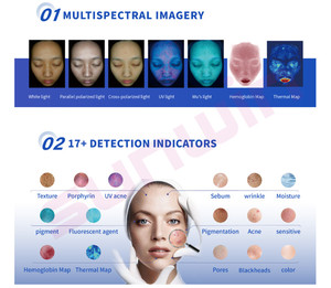 Analizador facial inteligente 3D portátil, máquina analizadora de detección de humedad de la piel, Analizador de detector de piel de cara completa para salón de belleza