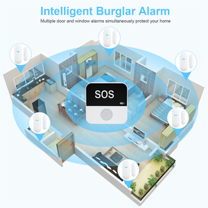 Sistema de alarma de seguridad para el hogar RF + WiFi con aplicación de control remoto ABS Cobertura mejorada Sensores de puerta/ventana Uso en interiores - Product Image 3