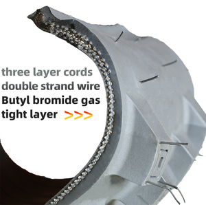 뜨거운 모델, 슈퍼 마모 및 그립 강한 저가 오토바이 tires300-17 275-18 90/90-18 250-17 350-18tyre 의 공장 생산 - Product Image 6