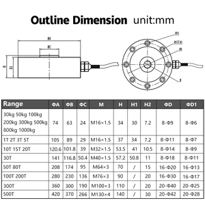 Spoke <strong>Load</strong> Cell 50ton Compression Tension Force Sensor Large Capacity 200T Wheel Scale for Batch Tank <strong>Platform</strong> - Product Image 4
