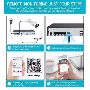 H.265 4Ch 16 canali CCTV sistema di sicurezza p2p 4k telecamera di rete Wireless POE NVR fotocamera - Product Image 2
