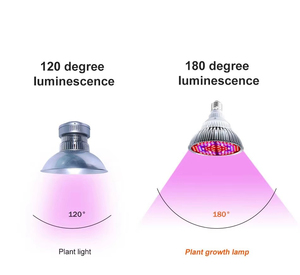 18W 28W 30W 50W 80W 100W LED ampuller büyümeye E27 E14 ampul tam spektrum bitki ampul kapalı tohumlar lamba Led ışık büyümek