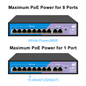 AI Watchdog interruttore di rete a 8 porte a energia solare POE 96W 10/100mbps con funzione Smart VLAN per uso esterno
