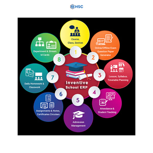 Best Price School Management App Development Company and Online Learning <strong>Software</strong> Design and Development - Product Image 1