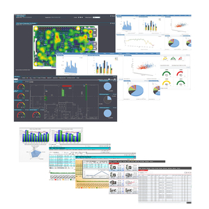 Popular Smart Business Intelligence (BI) <strong>System</strong> Platform Solutions with the End-goal of Industry 4.0 in Any Field - Product Image 1