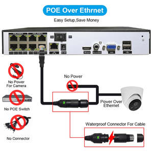 Home 1080P 4K Video IP Camera Set System POE 8Mp 4CH 8CH NVR Kit Cámara DE SEGURIDAD CCTV Sistema de cámara Sistema de vigilancia - Product Image 4