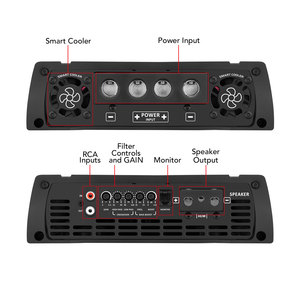 Taramps <strong>MD</strong> 8000.1 Digital Amplifier 1 or 2 Ohms 8000 Watts RMS <strong>Car</strong> <strong>Audio</strong> Monoblock Great for <strong>Car</strong> <strong>Audio</strong> Subwoofer Sound <strong>MD</strong> 8k - Product Image 4