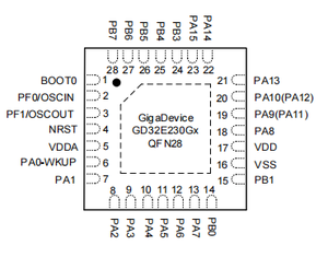 Gitadevice GD32E230G6U6TR economico a 32 Bit per braccio microcontrollore generico basato su nucleo Cortex-M23 cina - Product Image 4