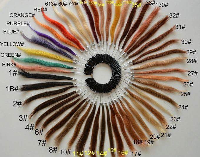 Color chart