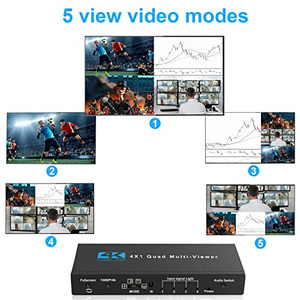 SY HDMI Multi-Viewer 4X1, 4 en 1 Conmutador HDMI con control remoto, visor 4K HDMI Multi-Switch - Product Image 3