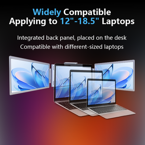 14 Inch PC Dual Screen <strong>LCD</strong> <strong>Computer</strong> 2 3 4 <strong>Display</strong> Portable Foldable Laptop <strong>Monitor</strong> Extender Triple Screen Office Gaming <strong>Monitor</strong> - Product Image 3