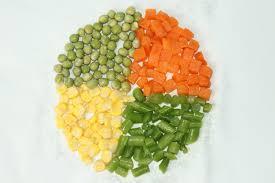 优质IQF冷冻混合蔬菜价格优惠批发商优质冷冻蔬菜混合 - Product Image 3
