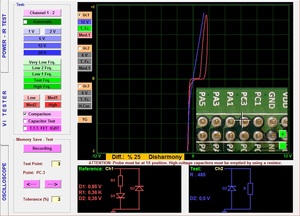 FADOS MUX MULTIPLEXER modülü-<span class=keywords><strong>FADOS9F1</strong></span> arıza dedektörü-VI TESTER