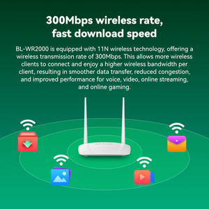 Çift antenler 300Mbps hız ve kolay kurulum WiFi4 yönlendiriciler N300 kablosuz yönlendirici akıllı evler için LB-LINK WR2000 Smart - Product Image 3