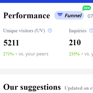 Launch Campaigns E-commerce Site Search Optimization Mini Site Responsive <strong>Design</strong> Product - Product Image 4