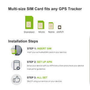 International Auto Function IoT Data Works Unlimited GPS Tracker Tarjeta Sim para Android para uso automotriz - Product Image 4