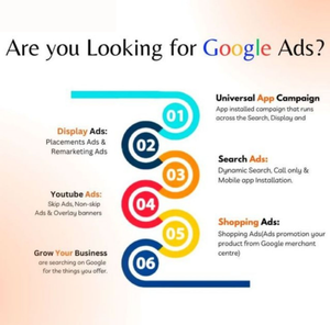 Top-Notch Customized Google Ads Social Networking <strong>Application</strong> Development Service Internet Version from Exporter - Product Image 1