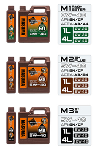 MASUMA M3 10W-40 SN 4L自動車ガソリン車オイル半合成エンジンオイル - Product Image 4