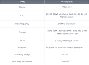 Pannello LCD 2.8 "ESP32 MCU Touch | Microcontrollore Bluetooth WiFi + modulo schermo TFT per progetti di controllo Embedded