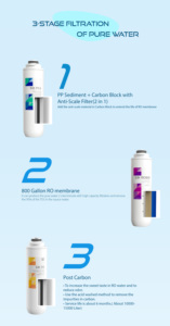 水槽下滤水器800 gpd反渗透800gpd无罐ro 3级水槽下滤水器 - Product Image 6
