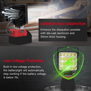 60 Wát 6000LM Đèn Pin Tương thích với milwaukee 18V pin không dây làm việc ánh sáng với bảo vệ điện áp thấp & USB & Type-C cổng - Product Image 4