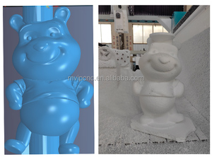3D <strong>CNC</strong> Stone Sculpture <strong>Machine</strong> 2040 3 Axis Milling China Lathe <strong>Syntec</strong> Richauto <strong>Control</strong> System Gear Motor Pump PLC Core - Product Image 6