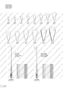 Alman kalite paslanmaz çelik Kevorkian-younge <span class=keywords><strong>Endocervical</strong></span> Sims Curettes jinekoloji aletleri farklı boyutları - Product Image 2