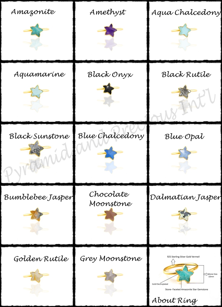 All Gemstone