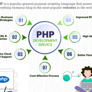 מפתח <span class=keywords><strong>php</strong></span> סביר ליצירת אתר תעשיית המזון שלך על ידי פתרון webcom