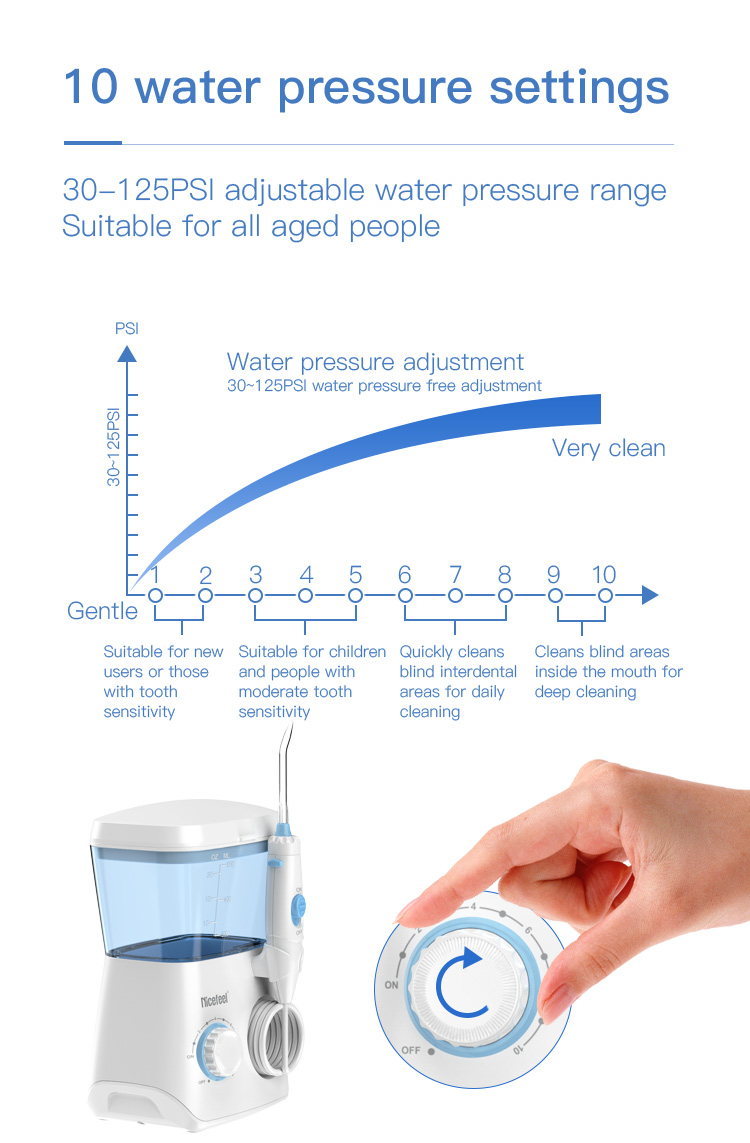 RoHS Mini Water Flosser 600ml Countertop Oral Irrigator With 7 Multifunctional Tip
