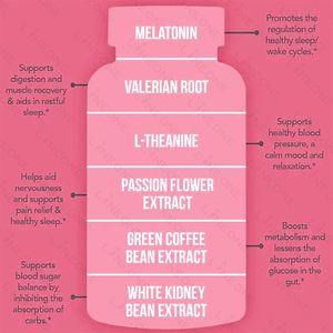 Tùy chỉnh viên NANG SỨC KHỎE cai nghiện làm sạch thuốc chăm sóc sức khỏe bổ sung - Product Image 3