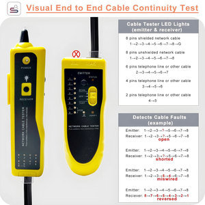Lan Mạng Cáp Detector Tester Tracer công cụ sửa chữa Kit chẩn đoán giai điệu điện thoại dây dây <span class=keywords><strong>Tracker</strong></span> dòng Finder - Product Image 4